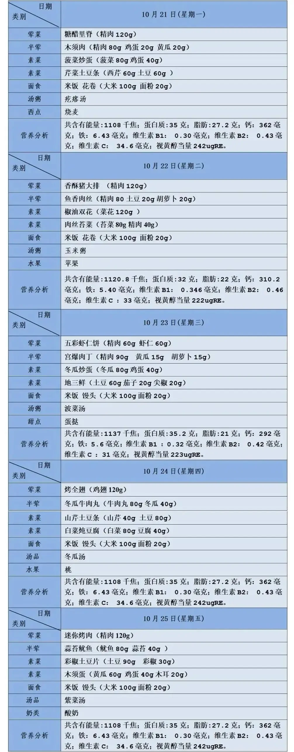 制定篮球交流计划以促进个人技能发展的方法_0